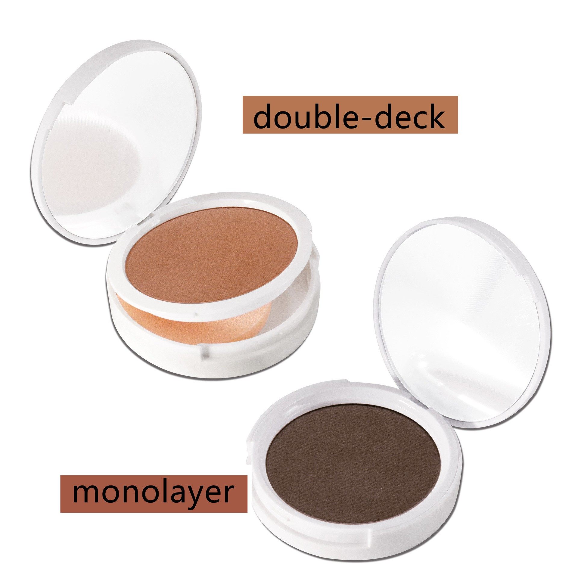 Guangdong Sunshine Cosmetics Co., Ltd.